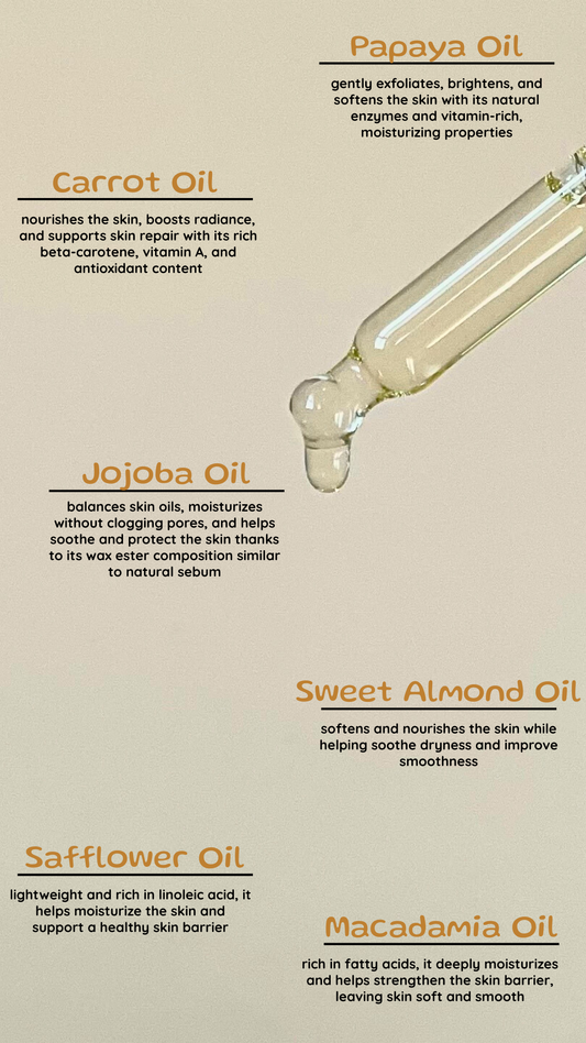 Papaya Glow - Essence Body Oil