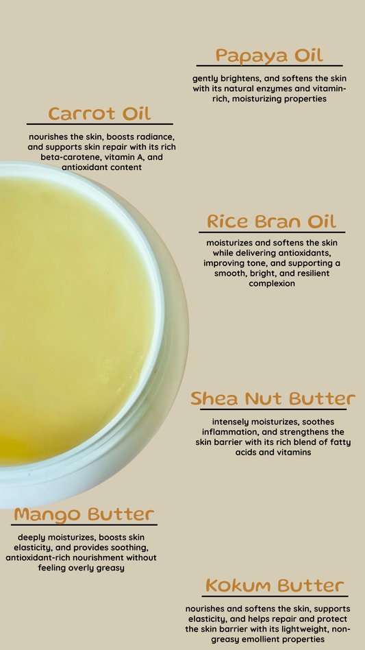 Papaya Glow - Tripple Butter Essence Body Butter