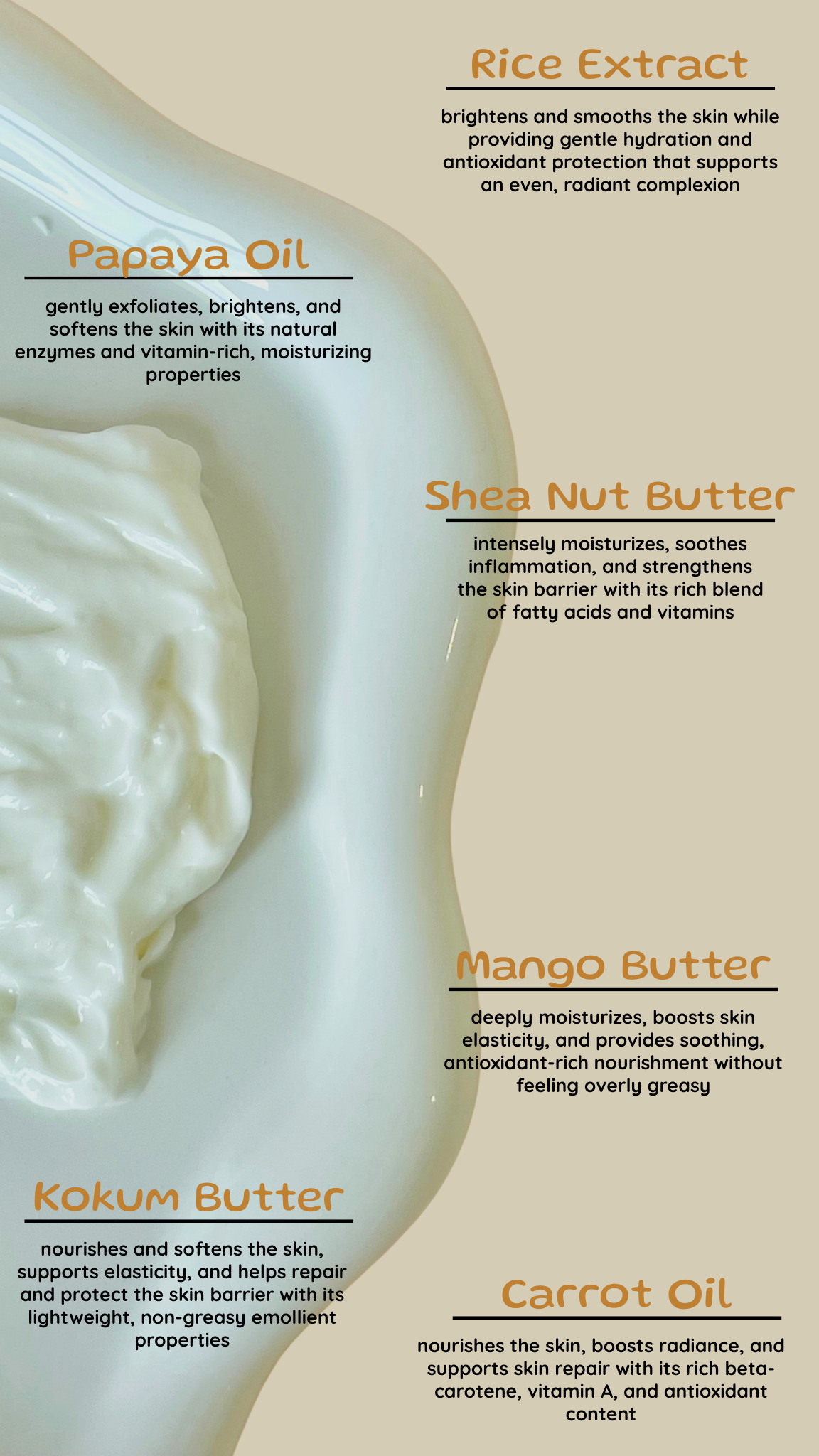 Papaya Glow - Tripple Butter Essence Body Lotion