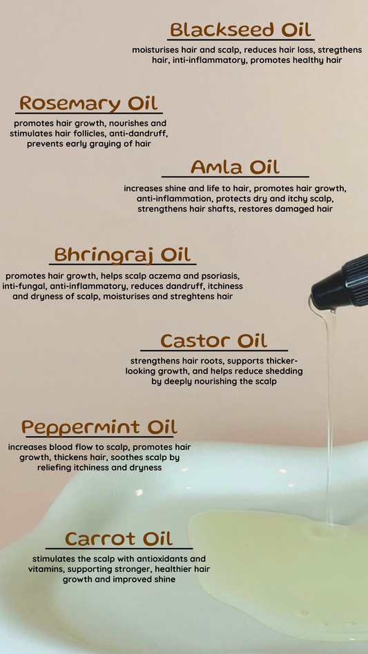 Big Rosemary Blackseed: Hair + Scalp Treatment Oil - Thicker, Stronger & longer hair